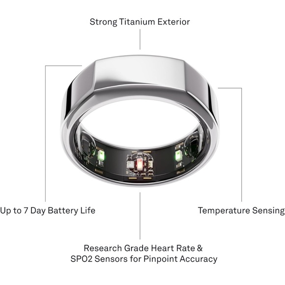 Oura Ring Gen 3 Heritage Silver Smart Ring in Size 8 •
WITH Charger - Picture 2 of 16